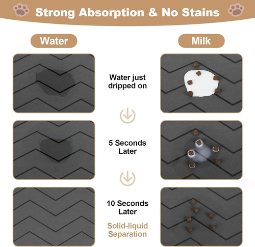 Dog Food Mat Cat Food Mat Dog Feeding Mat Rubber Absorbent Dog Bowl Mat Quick Dry Cat Eating Drinking Mat Pet Mat for Dog Bowl & Cat Food (Dark Grey (1 Pack), 40 X 60Cm)
