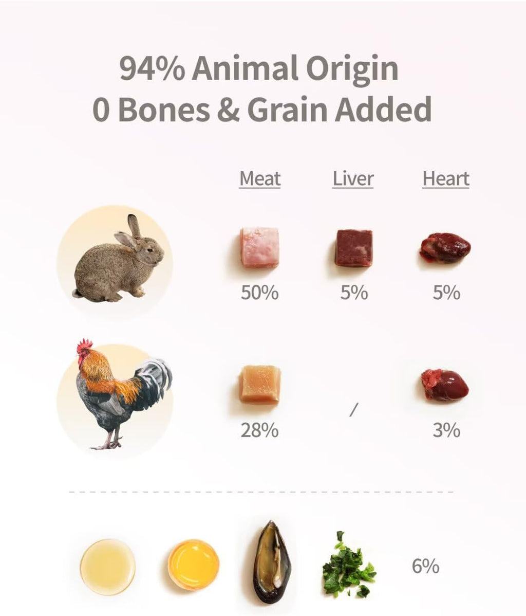 Dog Freeze-Dried Dog Food (Rabbit Recipe)